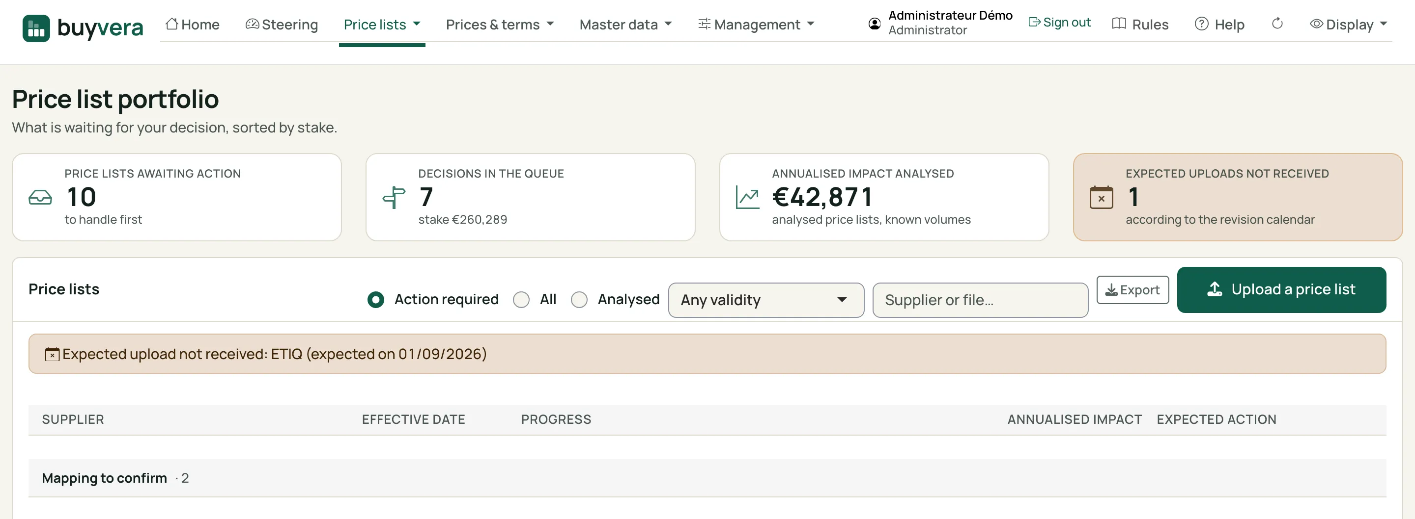 The Price lists received screen: four counters at the top, a banner for an expected upload, then the list of price lists grouped by expected action